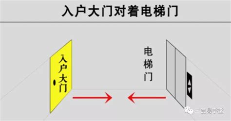 穿堂煞化解|奇门遁甲：家宅犯了穿堂煞，该如何化解？